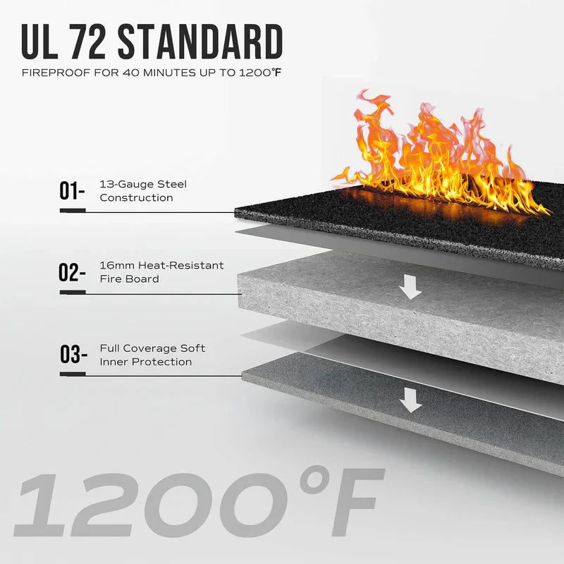 RPNB 10-Gun Large Fireproof Biometric Fingerprint Gun Safe for Pistols and Rifles RPFS10