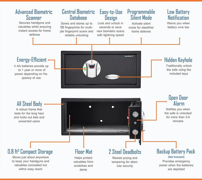 Barska AX11224 Biometric Security Safe