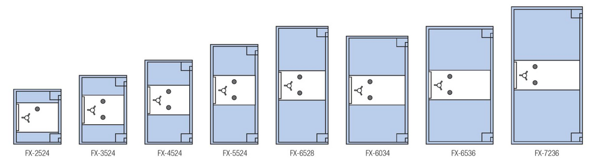 Socal FX-4524 International Fortress TL-30x6 Composite Safe