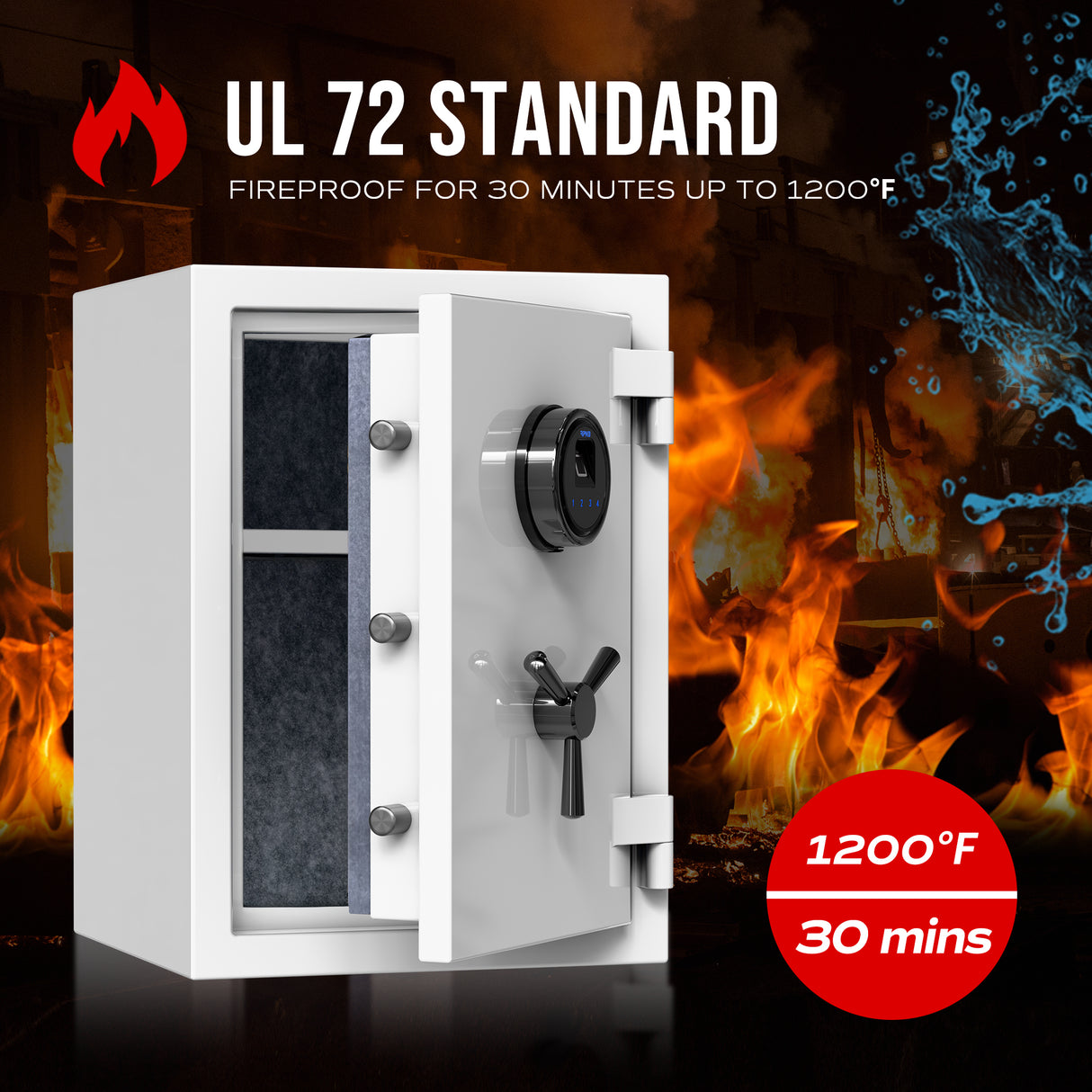 RPNB 1.29 Cubic Feet Deluxe Biometric Fireproof Safe RPFS50