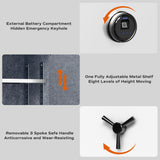 RPNB 1.29 Cubic Feet Deluxe Biometric Fireproof Safe RPFS50