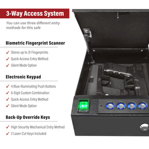 Stealth Top Vault Quick-Access Biometric Pistol Safe